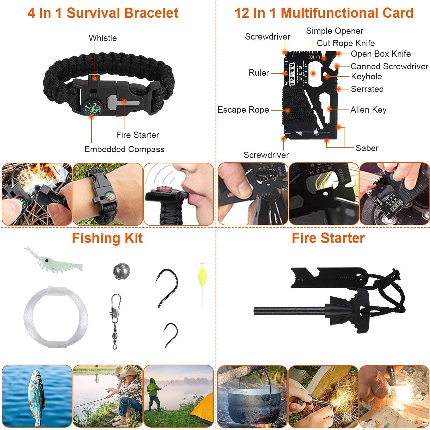 125Pcs Survival Kit with Tactical Emergency Gear for Outdoor Adventures