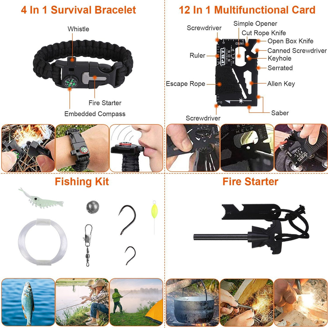 125Pcs Survival Kit with Tactical Emergency Gear for Outdoor Adventures