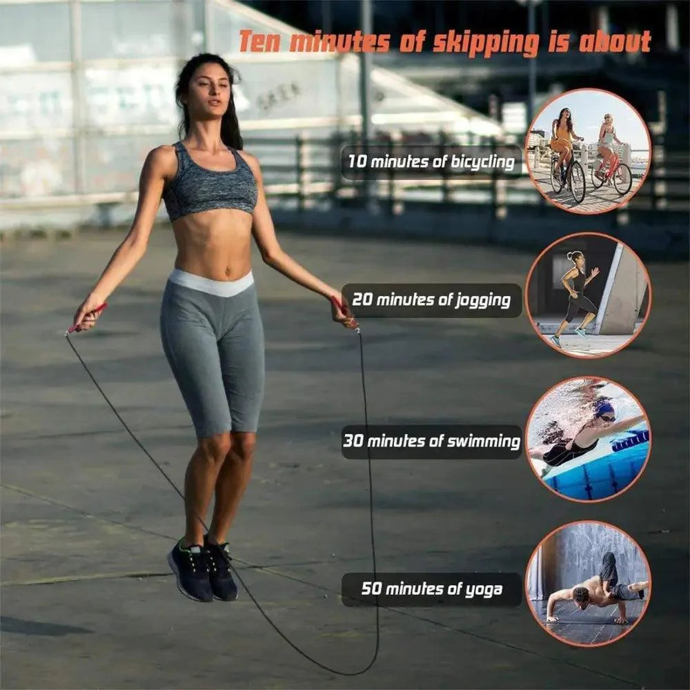Professional Adjustable Fitness Speed Jump Rope for Gym Training Workouts