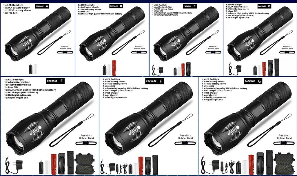 Waterproof Rechargeable LED Flashlight with Zoomable Modes for Outdoor Camping