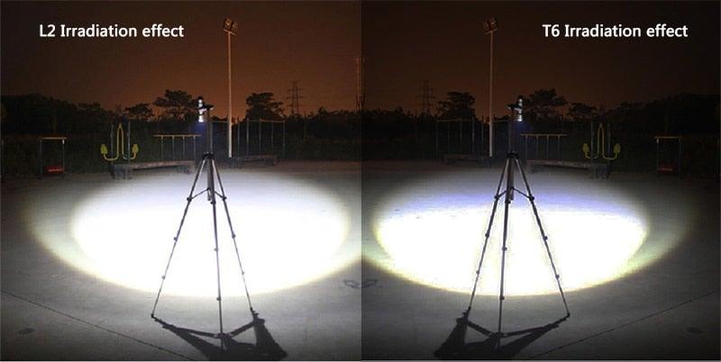 Waterproof Rechargeable LED Flashlight with Zoomable Modes for Outdoor Camping